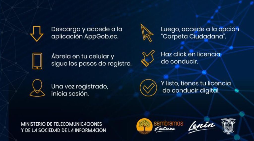 Pasos para descargar la licencia de conducir digital Ecuador