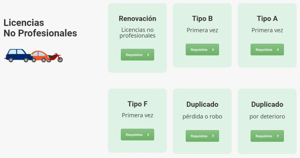 Sacar turno o renovar licencia de conducir tipo B