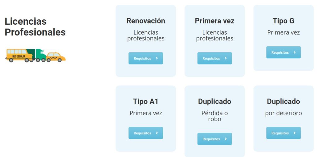 Sacar turno o renovar licencia tipo C